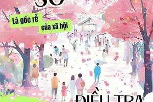 DÂN SỐ VÀ NHÀ Ở NĂM 2024